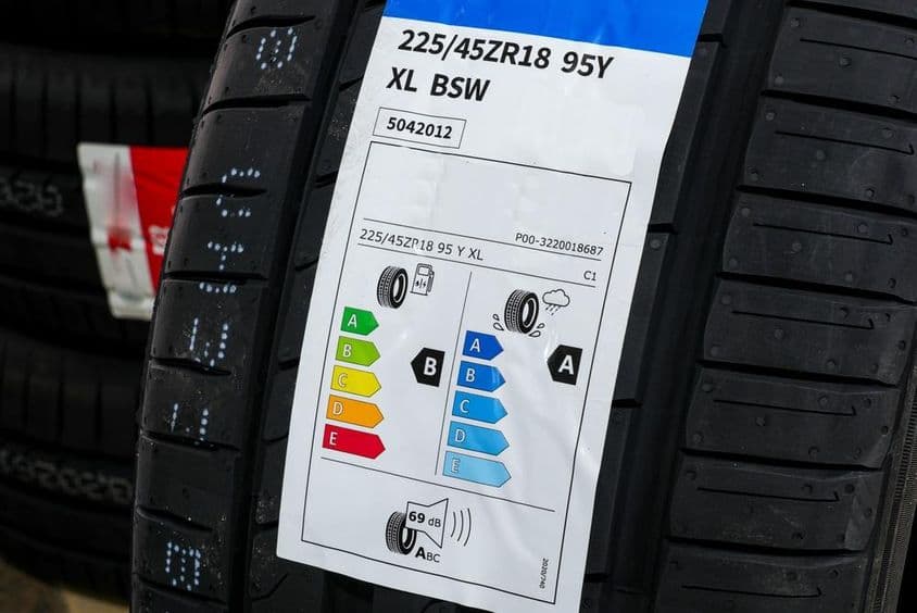 Uniós energiafogyasztási címke